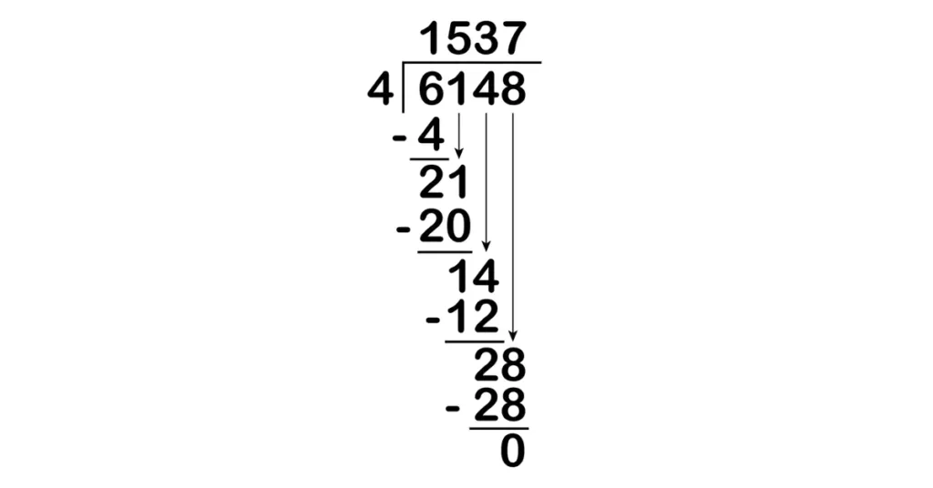 Long division and long multiplication